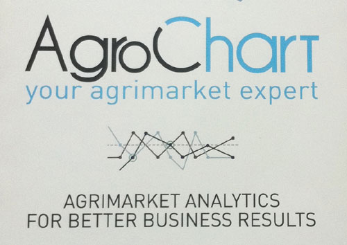 AgroChart