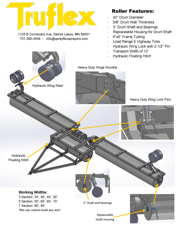 TruFlex Land Roller