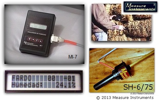 Moisture Meter for Hay Bales or Cubes